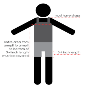 A diagram of a person wearing shorts with straps, illustrating the student dress code: outfits must have straps, cover from armpit to the bottom of a 3–4 inch length, and shorts must be at least 3–4 inches long.